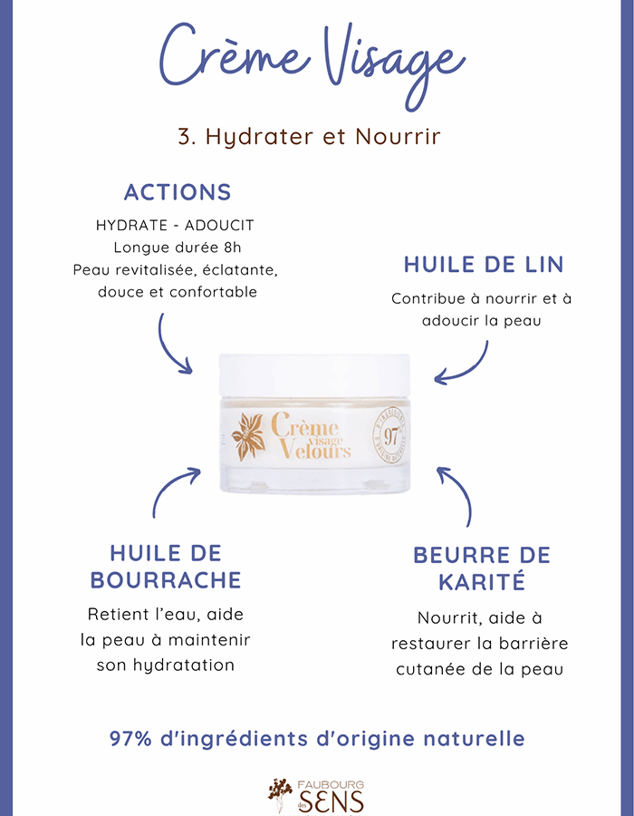 Crème hydratante visage velours