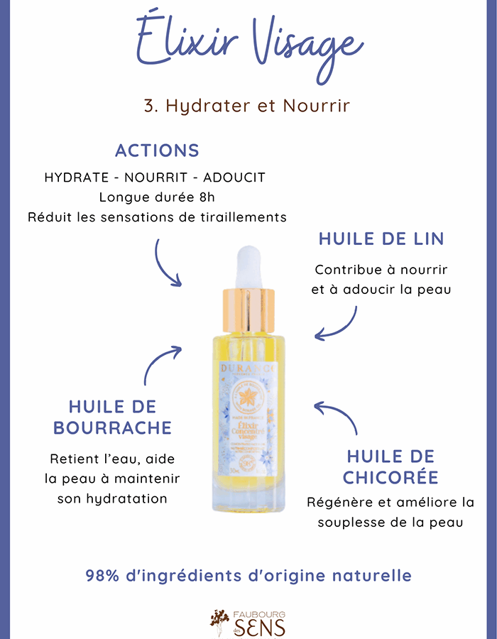 Elixir concentré hydratant visage